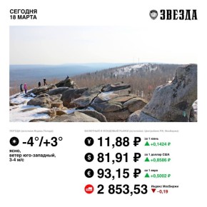 ������ ����, �����!. ���������� ����� ����� �� ������� ����������������� ��������� �������� �� ���� ��������������� ���������� ����������� �� ����������� ���������