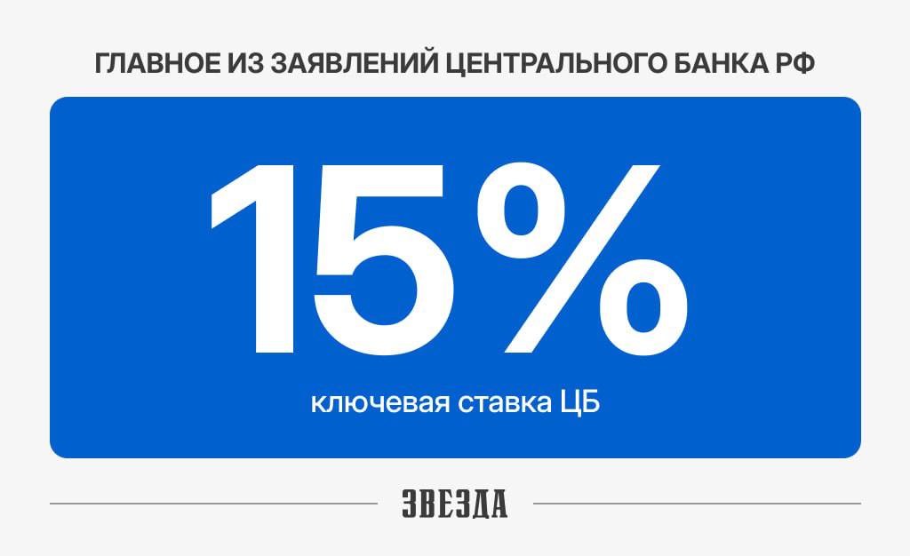 Главное из заявлений ЦБ РФ: