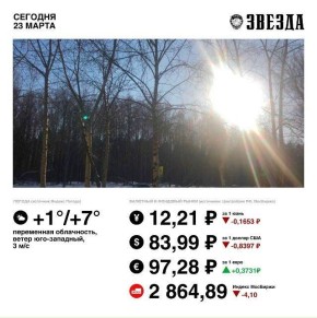 Доброе утро, Пермь!. Сегодня ожидается переменная облачность, без осадков