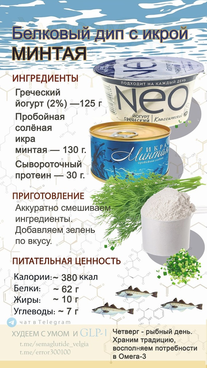 Почему четверг стал рыбным днем