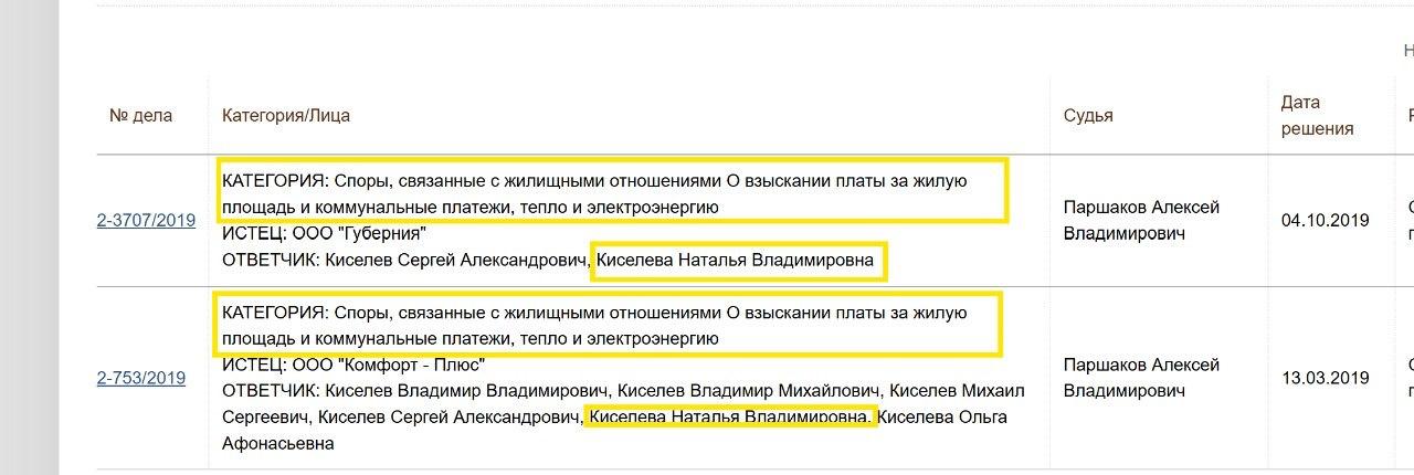 Министр ЖКХ Прикамья оказалась замешана в судебной тяжбе о невыплате коммунальных платежей