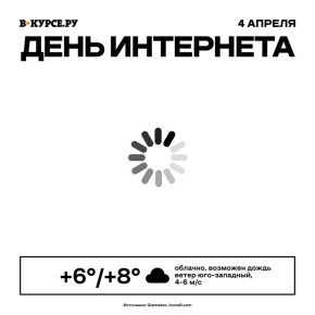 Доброе утро! У вас тоже картинка не грузится?