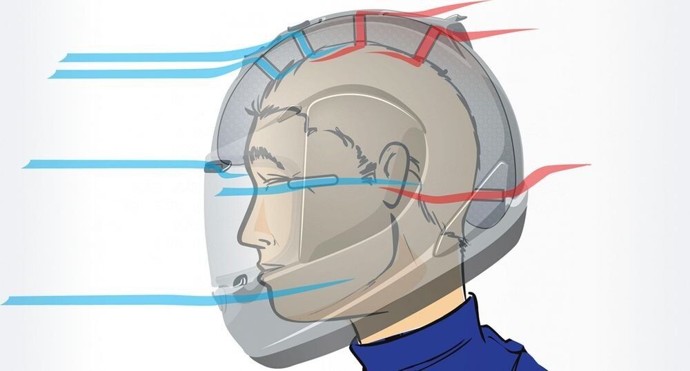Как избежать запотевания визора мотоциклетного шлема