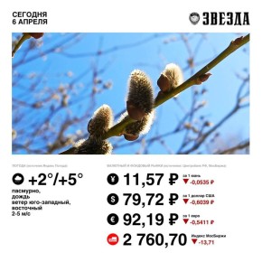 ������ ����, �����!. ���������� ����� ����� �������� �� ���� �������� �������� ��������������� ������