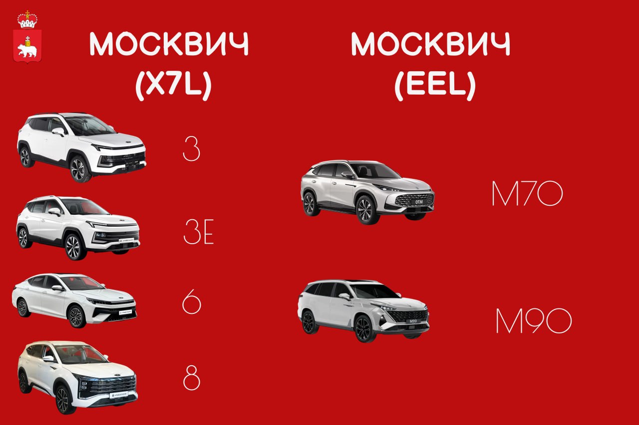 Сегодня расскажем о ТАКСИ! Сегодня расскажем о ТАКСИ!