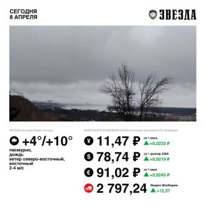 ������ ����, �����!. �� ������� ���������� �������� ����� ������� ����� �� ���� ��������� ��� �� ����� � ������� �������� ����, ������� ���� ��������� ����� ����������� �������� ������ ����� �� ������ �������� ����������...