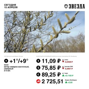 ������ ����, �����!. �� ������� ���������� ����� ����� ������� ������������� �������� �� ���� ����� ��� �� ������� � ������� �������� ��������