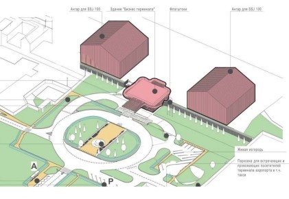 ���, ����������������, ����� ��������� ������ ������ ������-��������� � ��������� �������� ������