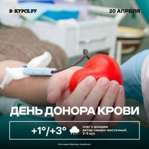 ������ ����!. ������� ��������� �������� ������ � ���� ����� �� +3 ��������