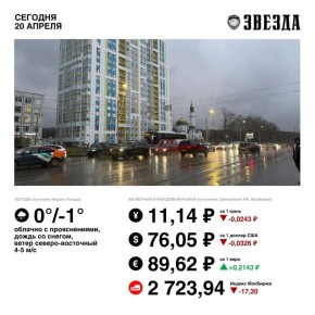 ������ ����, �����!. ���������� ����� ����� �������� �� ���� ����������� ����� ����� �������� � ���, ��� ���� �������� ������ ����������� ����� ��������� ������ � ������ ��������� � �������