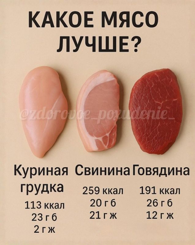 ���������� ������� ��� ���������: ��� �������?