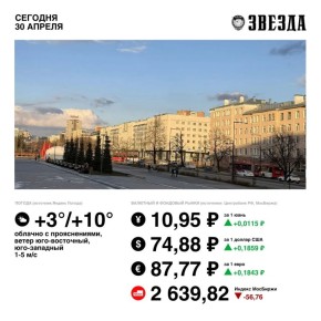 ������ ����, �����!. ������� ����� ������� � ������������, ��� �������