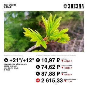 ������ ����, �����!. ������ �������� � �������� ��������� �� 2615 ������� �� ���� ���������� ����� ��-�� �������� ������� ���������� ����� ��� � ������, � ����� ��������������� ������ ���������� ����������� ��...