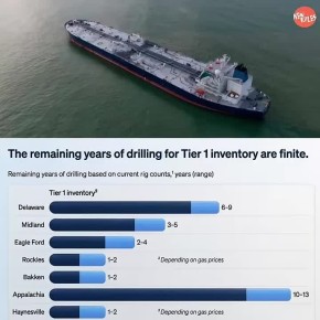 ������������ ���� � �������: �������� ���������� ������� ����������� ������� ����