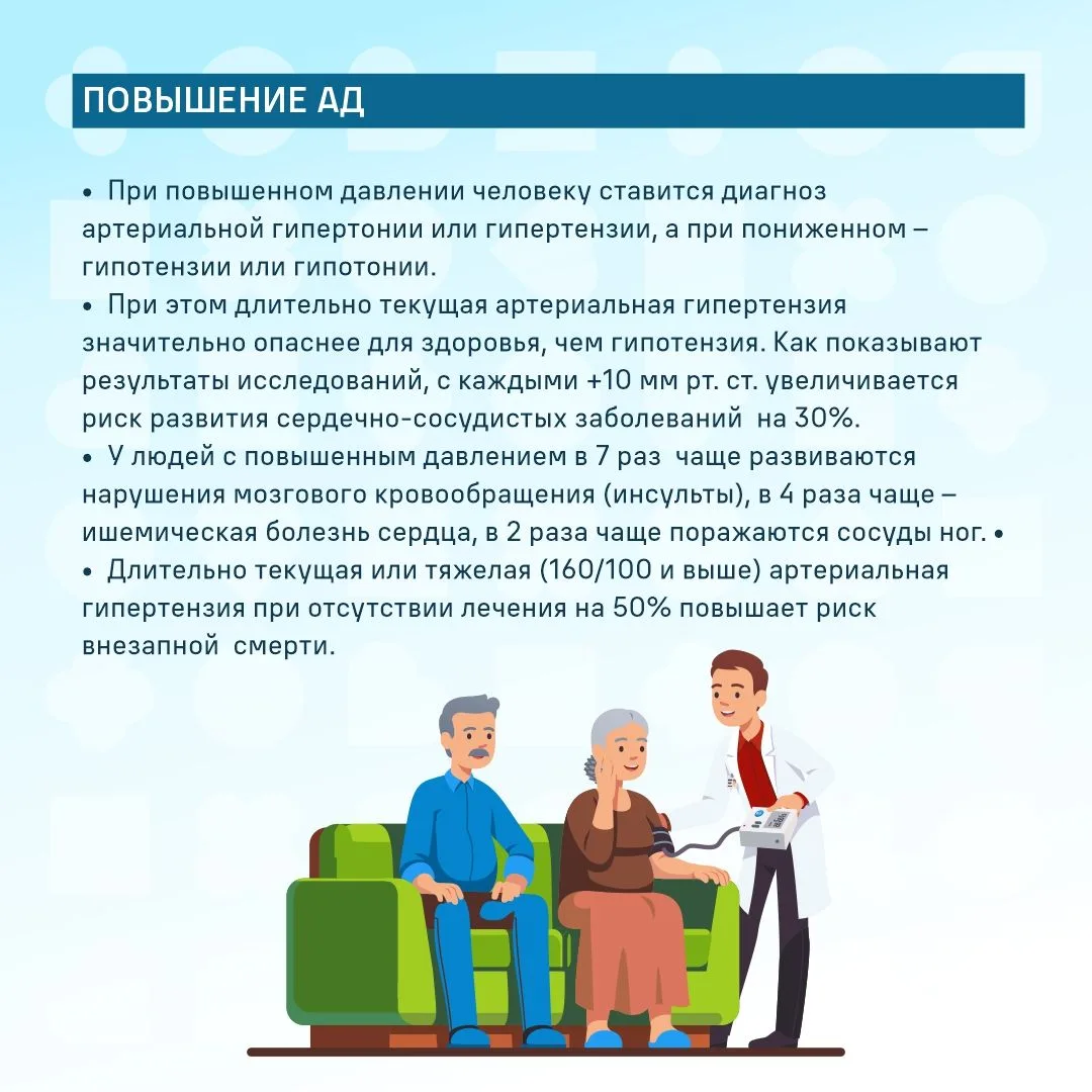 Неделя борьбы с артериальной гипертонией и приверженности назначенной врачом терапии объявлена Министерством здравоохранения Российской Федерации с 11 по 17 мая