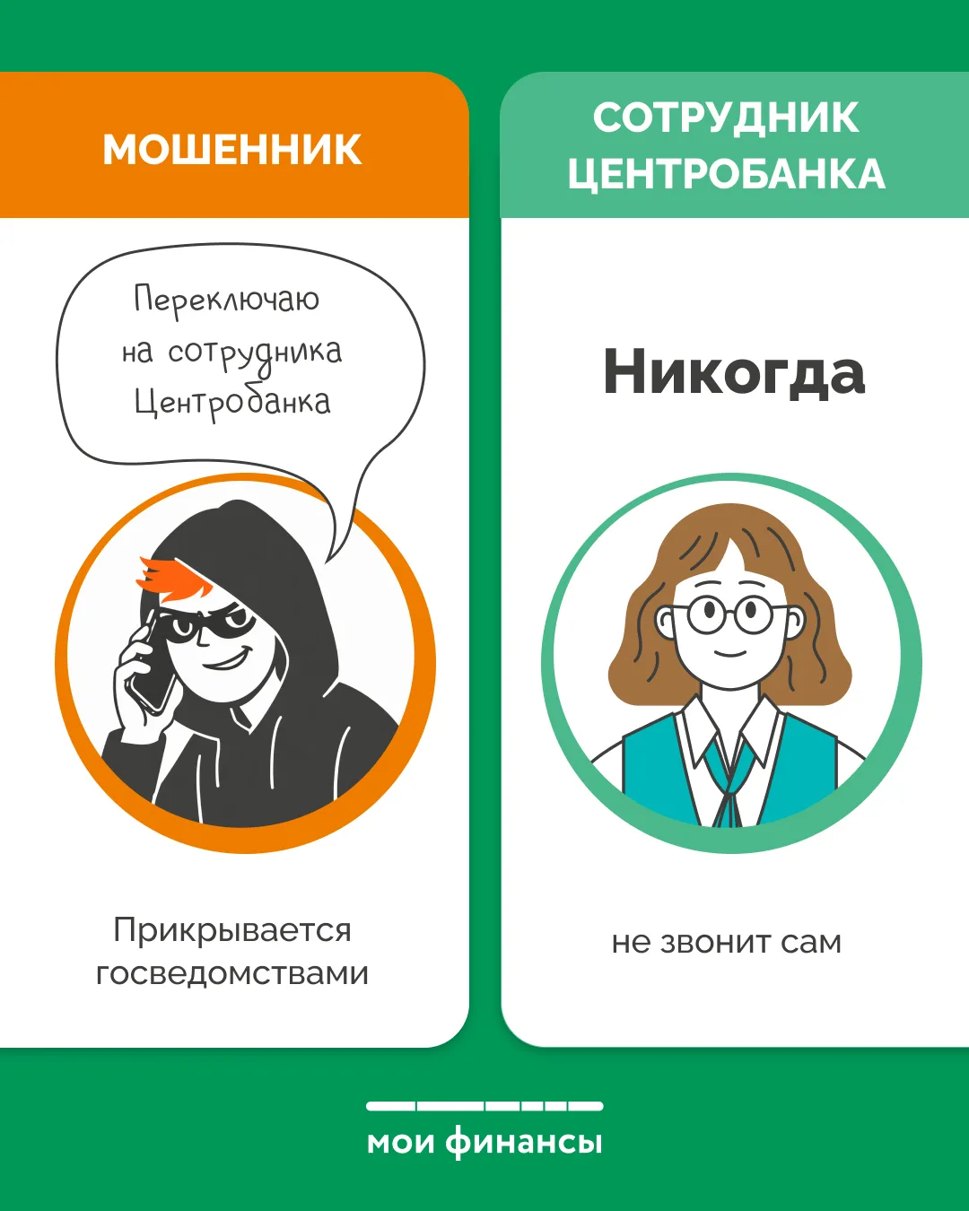 Мошенники используют различные уловки и методы для обмана Мошенники используют различные уловки и методы для обмана