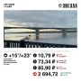 Доброе утро, Пермь!. Российский рынок акций в среду немного вырос на фоне ожидания возможного снижения геополитической напряжённости и возобновления переговоров по урегулированию конфликта на Украине