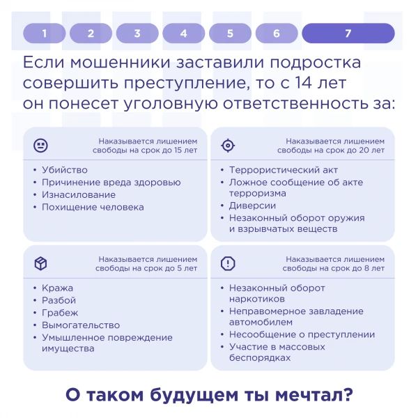 ГУОООП МВД России представляет информационные карточки с ключевыми правилами безопасности для подростков ГУОООП МВД России представляет информационные карточки с ключевыми правилами безопасности для подростков