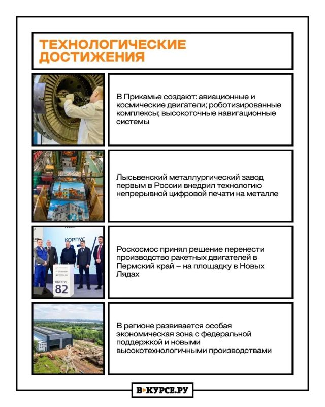 Чего опорному краю державы удалось добиться за последние годы Чего опорному краю державы удалось добиться за последние годы
