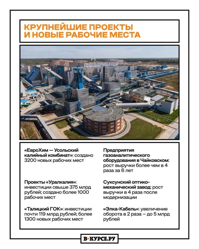 Чего опорному краю державы удалось добиться за последние годы Чего опорному краю державы удалось добиться за последние годы