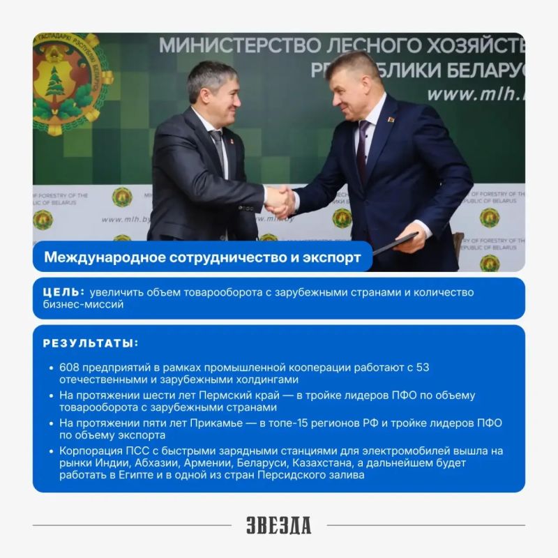 Как было выстроено послание губернатора Прикамья? Разбираем логику решений краевых властей Как было выстроено послание губернатора Прикамья? Разбираем логику решений краевых властей