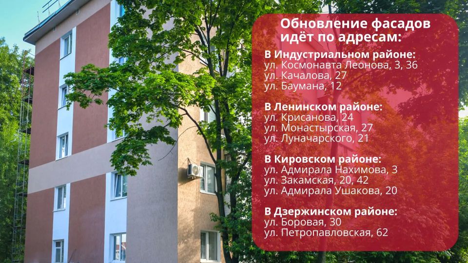 #Пермьвпорядке: продолжаем капремонт фасадов #Пермьвпорядке: продолжаем капремонт фасадов