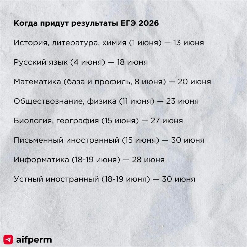 Сдача ЕГЭ в самом разгаре. Когда же ждать результатов экзаменов в 2026 году?