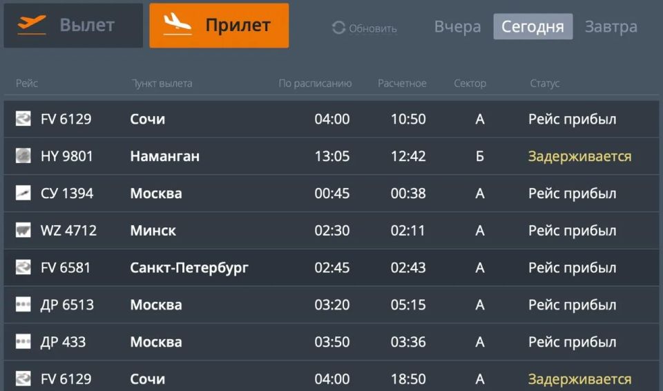 Пермяки больше суток не могут вылететь из Сочи Пермяки больше суток не могут вылететь из Сочи