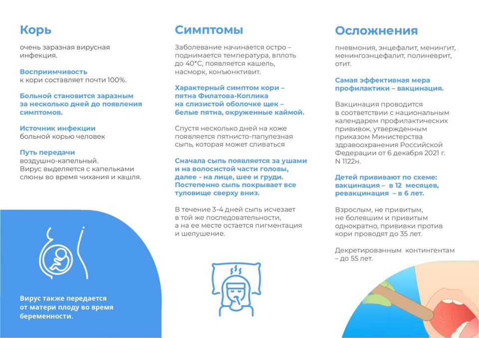 Корь – крайне заразная вирусная инфекция, которой болеют вне зависимости от возраста Корь – крайне заразная вирусная инфекция, которой болеют вне зависимости от возраста
