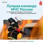 В Перми состоится финал Всероссийских соревнований среди лучших спасательных команд страны
