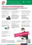 Правила интернет-безопасности для детей