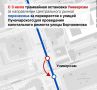 Трамвайную остановку «Универсам» перенесут