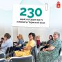 Подведены итоги заявочной кампании конкурса грантов губернатора Пермского края для физических лиц
