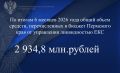 ����������� ������������ � ������������ � �������������� ������������� ���������� ��������� �� 11 ���� 2020 �. � 1020 �� ������� � ������� ���������� �������, ���������� �� ���������� �������� ��������� ������� �������...