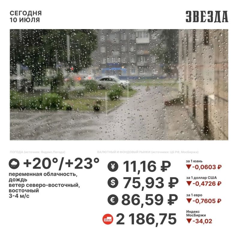 Доброе утро, Пермь! . Сегодня жара спадет