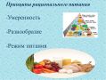 Обратная сторона рационального питания: риски и вызовы