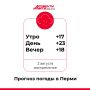 Пермяки, с добрым утром!. Делимся прогнозом погоды на сегодняшний день