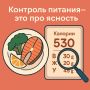 Как осознанный подход к питанию меняет отношения с едой