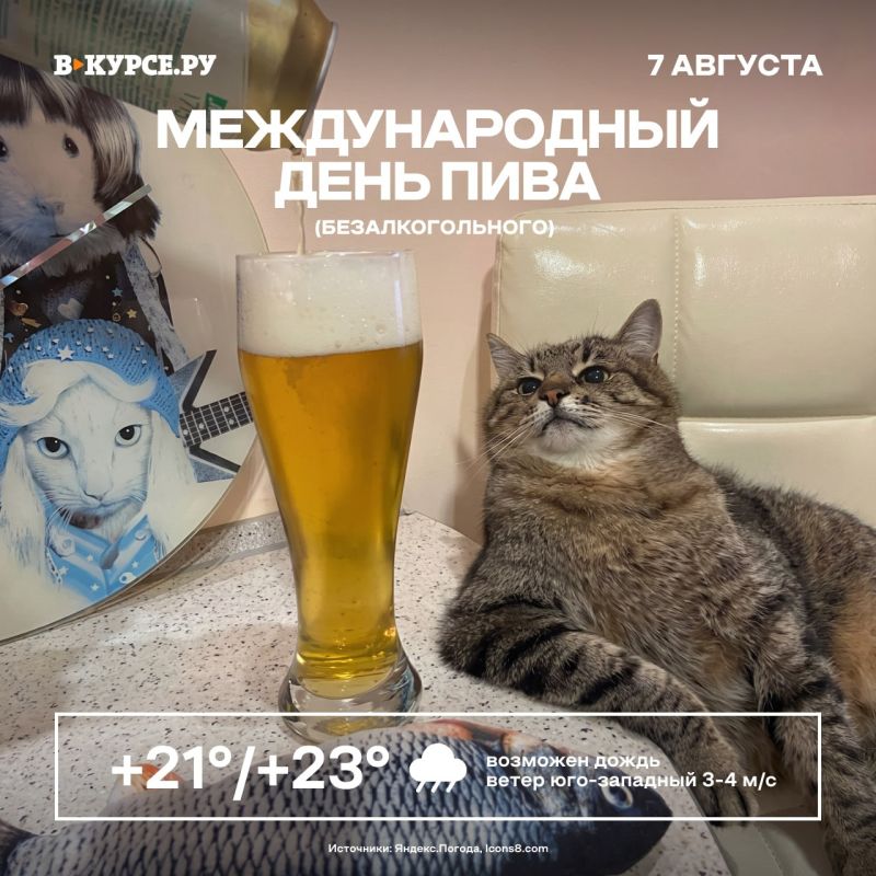 Доброе утро, Пермь! За окном до +23 градусов, возможен дождь