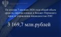 ����������� ������������ � ������������ � �������������� ������������� ���������� ��������� �� 11 ���� 2020 �. � 1020 �� ������� � ������� ���������� �������, ���������� �� ���������� �������� ��������� ������� �������...
