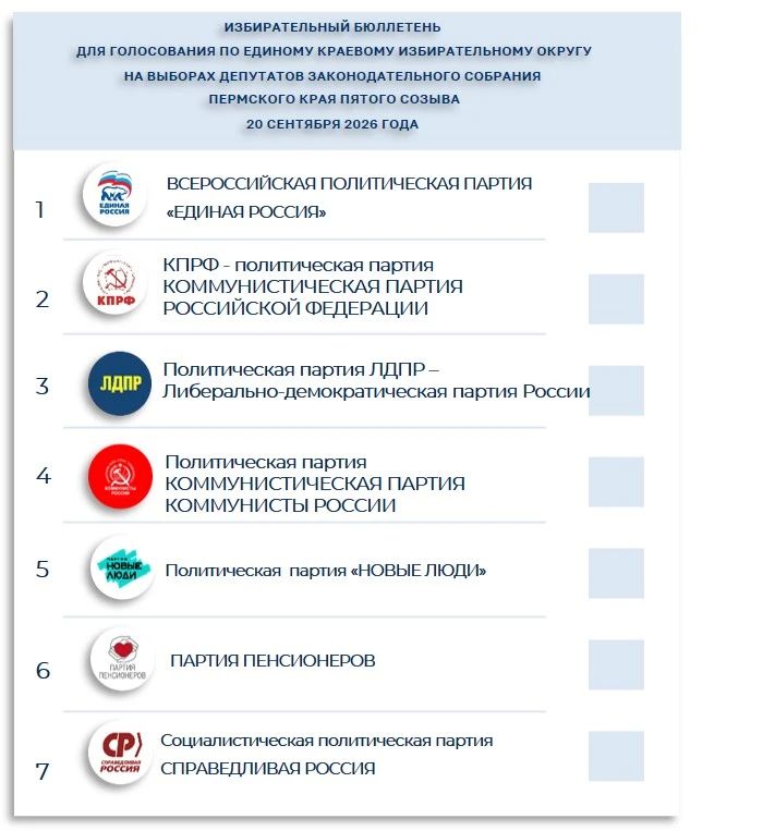 12 августа Избирательная комиссия Пермского края провела жеребьевку по определению порядка, в котором политические партии будут представлены в избирательных бюллетенях на выборах депутатов Законодательного Собрания Пермского...