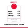 Пермяки, с добрым утром!. Делимся прогнозом погоды на сегодняшний день