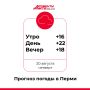 Пермяки, с добрым утром!. Делимся прогнозом погоды на сегодняшний день