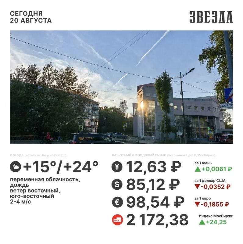 Доброе утро, Пермь!. Сегодня достаточно тепло
