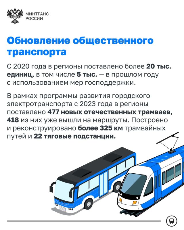 Новая модель городской мобильности повысит качество работы общественного транспорта в регионах Новая модель городской мобильности повысит качество работы общественного транспорта в регионах