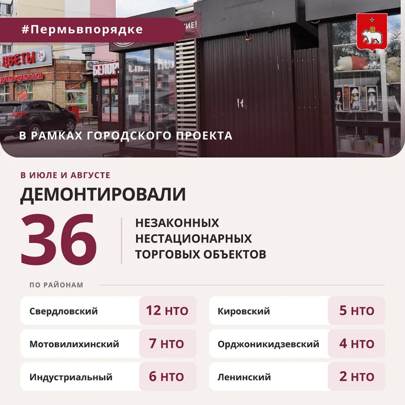 По проекту #Пермьвпорядке в городе продолжается приведение в порядок улиц
