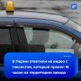��� ��� �������� �������: � ����� �������� ����������� ������� � �������� �� ���������� ������ ���������