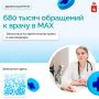Больше 680 тысяч раз жители Прикамья уже воспользовались чат-ботом для записи к врачу в MAX