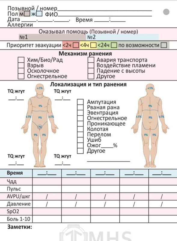 Владислав Шурыгин: Еженедельная авторская колонка;