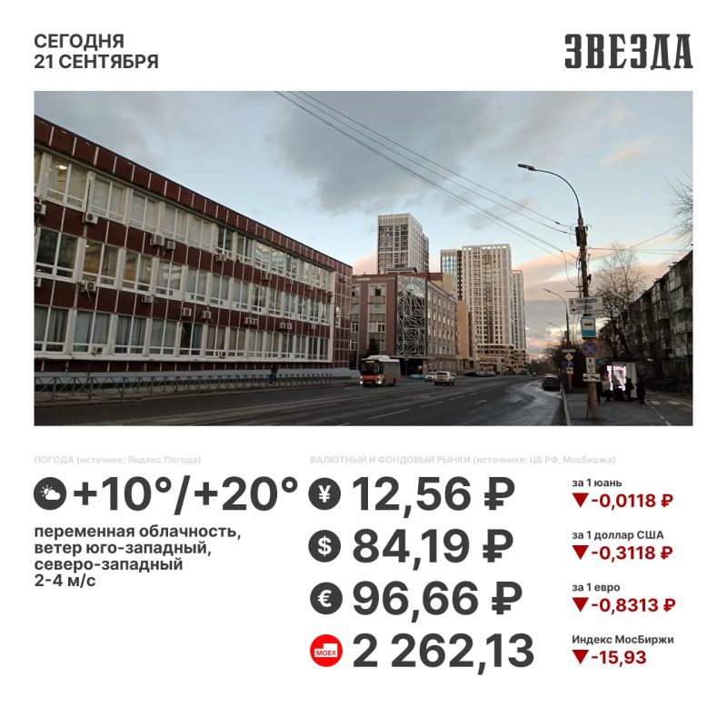 Доброе утро, Пермь!. Российский рынок акций вырос на фоне заявлений президента РФ Владимира Путина о состоянии экономики, возможных сделках с американскими компаниями и возобновлении энергетического сотрудничества с Европой...